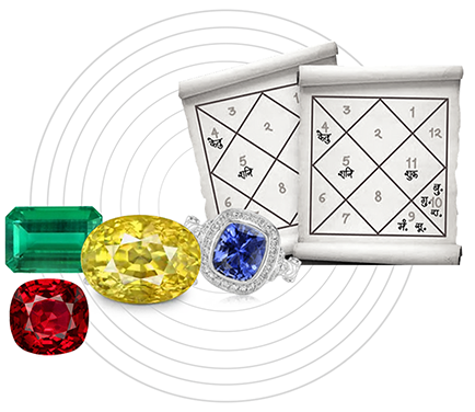 Gemstone Consultation